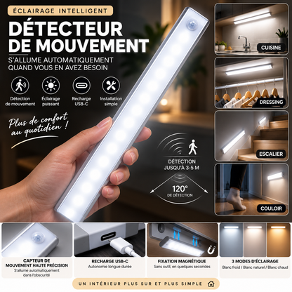 Motion Sensor Light Wireless LED Night Light Type C Rechargeable Light Cabinet Wardrobe Lamp Staircase Backlight For Kitchen LED